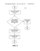 METHOD AND SYSTEM FOR REMOTE DIAGNOSTICS diagram and image