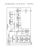 PALETTE INDEX VALUE SWAPPING IN PALETTE MODE diagram and image