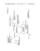 INFORMATION PROCESSING APPARATUS, INFORMATION PROCESSING METHOD, PROGRAM,     AND INFORMATION PROCESSING SYSTEM diagram and image