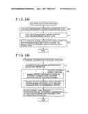 INFORMATION PROCESSING APPARATUS, INFORMATION PROCESSING METHOD, PROGRAM,     AND INFORMATION PROCESSING SYSTEM diagram and image