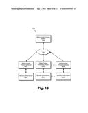 Systems and Methods for Managing Pairing of Remote Control Devices with a     Plurality of Media Content Processing Devices diagram and image