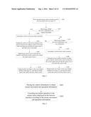 BROWSER-BASED METHOD AND DEVICE FOR INDICATING MODE SWITCH diagram and image