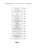 METHOD AND SYSTEM FOR ASSIGNING A CHANNEL TO DATA IN A DATA STREAM diagram and image