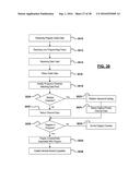 METHOD AND SYSTEM FOR ASSIGNING A CHANNEL TO DATA IN A DATA STREAM diagram and image