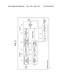 DATA PROCESSING DEVICE AND DATA PROCESSING METHOD diagram and image