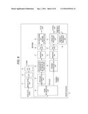 DATA PROCESSING DEVICE AND DATA PROCESSING METHOD diagram and image