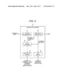 TRANSMITTING DEVICE, TRANSMITTING METHOD, RECEIVING DEVICE, AND RECEIVING     METHOD diagram and image