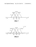 Spatial Audio Processing System and Method diagram and image