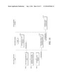 GLOBAL CONTACT SYNCHRONIZATION diagram and image