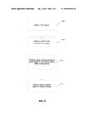 UTILIZING WI-FI COUNTRY CODE TO ASSIST CELLULAR NETWORK SELECTION diagram and image