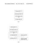 Contact Providing Method And Device Based On Geographical Position     Information diagram and image