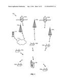 DISTRIBUTION AND UTILIZATION OF ANTENNA INFORMATION FOR LOCATION     DETERMINATION OPERATIONS diagram and image