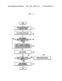 METHOD AND APPARATUS FOR DISPLAYING ASSOCIATED INFORMATION IN ELECTRONIC     DEVICE diagram and image