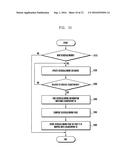 METHOD AND APPARATUS FOR DISPLAYING ASSOCIATED INFORMATION IN ELECTRONIC     DEVICE diagram and image