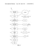 MOBILE DEVICE TRANSFER STATION diagram and image