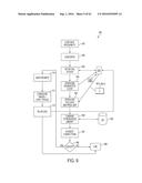 MOBILE DEVICE TRANSFER STATION diagram and image