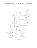 MOBILE DEVICE TRANSFER STATION diagram and image