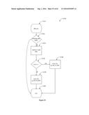 MOBILE DEVICE TRANSFER STATION diagram and image