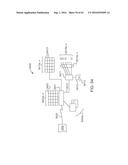 MOBILE DEVICE TRANSFER STATION diagram and image