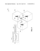 NON-PERSISTENT HETEROGENEOUS NEIGHBORS diagram and image