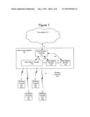 Providing Wireless Terminal Uplink Data Rate Offsets diagram and image