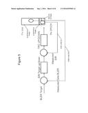 Providing Wireless Terminal Uplink Data Rate Offsets diagram and image