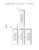 METHOD AND DEVICE FOR MONITORING DOWNLINK CONTROL CHANNEL diagram and image