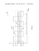 ANALOG AND DIGITAL DIMMING CONTROL FOR LED DRIVER diagram and image