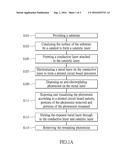 PRINTED CIRCUIT BOARD PRECURSOR diagram and image