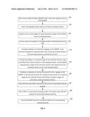 Designing Content for Multi-View Displays diagram and image