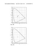 STEREOSCOPIC DISPLAY DEVICE diagram and image