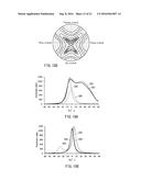 STEREOSCOPIC DISPLAY DEVICE diagram and image