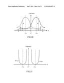 STEREOSCOPIC DISPLAY DEVICE diagram and image