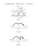 STEREOSCOPIC DISPLAY DEVICE diagram and image