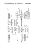 FUEL SYSTEM DIAGNOSTICS diagram and image