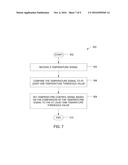 Hydraulic System and Method for Controlling Same diagram and image