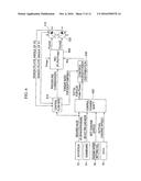 CONSTRUCTION EQUIPMENT HYDRAULIC SYSTEM AND CONTROL METHOD THEREFOR diagram and image