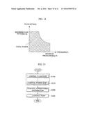 CONSTRUCTION EQUIPMENT HYDRAULIC SYSTEM AND CONTROL METHOD THEREFOR diagram and image