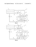 FLUID CIRCULATION SYSTEM diagram and image