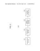 CHARACTER SEGMENTATION DEVICE, CHARACTER RECOGNITION DEVICE AND CHARACTER     SEGMENTATION METHOD diagram and image