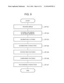 CHARACTER SEGMENTATION DEVICE, CHARACTER RECOGNITION DEVICE AND CHARACTER     SEGMENTATION METHOD diagram and image