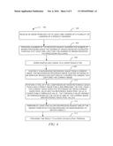 ITEM SUBSTITUTION FRAUD DETECTION diagram and image