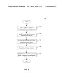 SYSTEMS AND METHODS FOR ALLOCATING TRANSACTIONS diagram and image