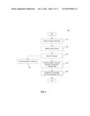 SYSTEMS AND METHODS FOR ALLOCATING TRANSACTIONS diagram and image