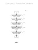 SYSTEMS AND METHODS FOR ALLOCATING TRANSACTIONS diagram and image