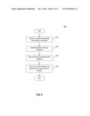 SYSTEMS AND METHODS FOR ALLOCATING TRANSACTIONS diagram and image