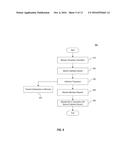 SYSTEMS AND METHODS FOR ALLOCATING TRANSACTIONS diagram and image