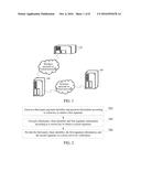 SIGNATURE VERIFICATION METHOD, APPARATUS, AND SYSTEM diagram and image