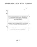 VISUALIZATION OF ONLINE ADVERTISING REVENUE TRENDS diagram and image