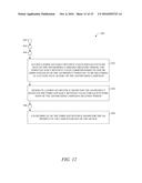 VISUALIZATION OF ONLINE ADVERTISING REVENUE TRENDS diagram and image